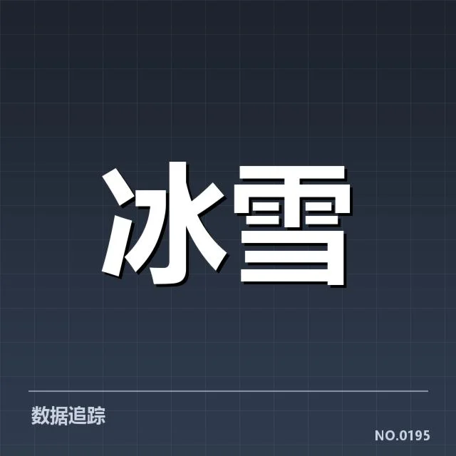 本阶段荷兰速滑队编排变动:训练调整带来哪些挑战