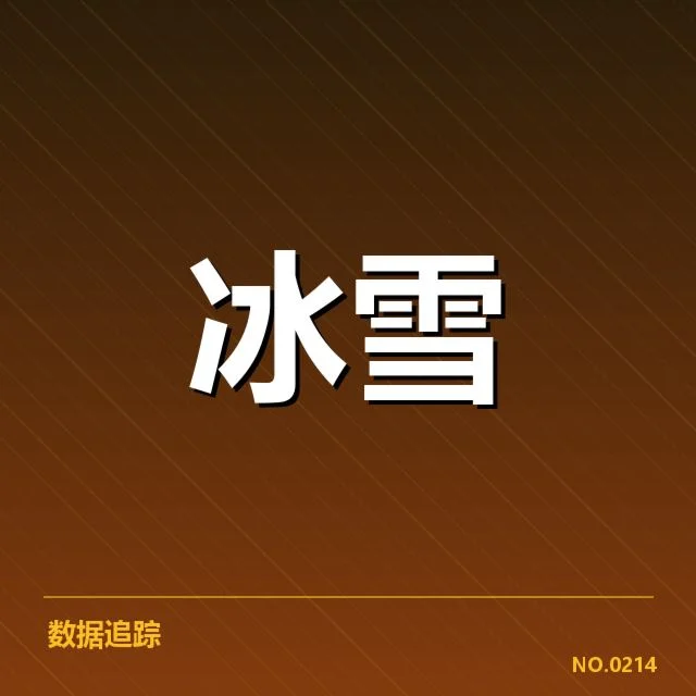 确认的队员名单与赛事安排细节